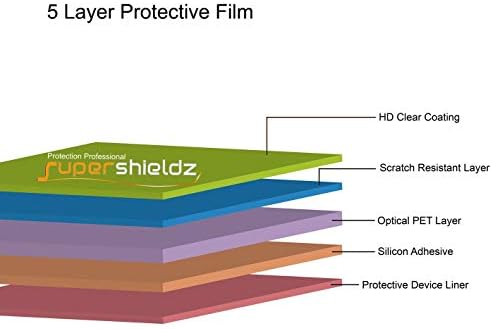 Supershieldz dizajniran za Samsung Galaxy Tab A 8,4 inčni zaštitnik zaslona, ​​0,12 mm, jasni štit visoke razlučivosti