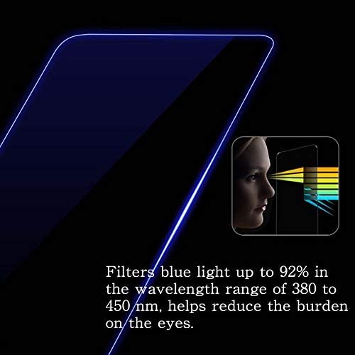 Synvy [2 pakiranje] Zaštitni zaslon protiv plavog svjetla kompatibilan sa Samsung Smart M5 S27am504nu 27 LS27am504Nuxen Screen Film