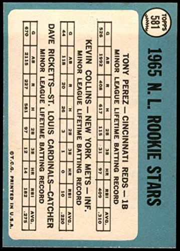 1965. Topps 581 NL Rookies Tony Perez/Kevin Collins/Dave Ricketts Cincinnati/New York/St. Louis Reds/Mets/kardinali EX+ Reds/Mets/kardinali