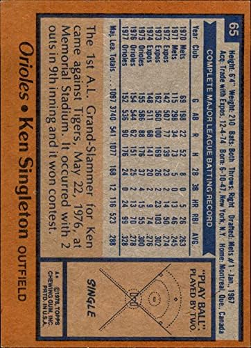 1978. Topps 65 Ken Singleton Baltimore Orioles EX/MT+ Orioles
